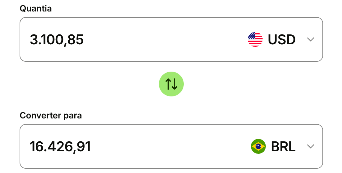 Conversão de $3.100,85 para BRL